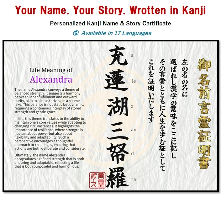 Japanese name art with Kanji and meaning