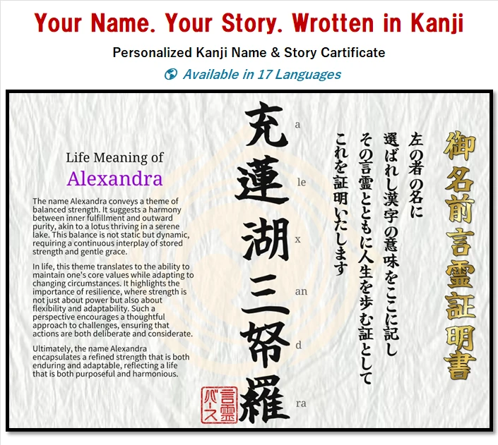 Japanese Kanji Name Art